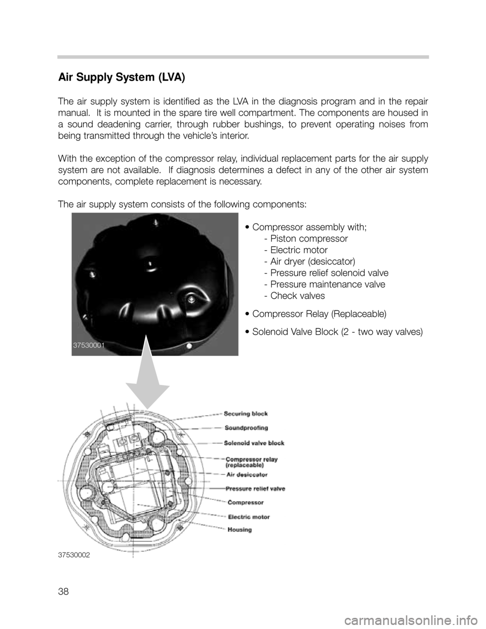 BMW X5 2005 E53 Owners Guide Air Supply System (LVA)
The air supply system is identified as the LVA in the diagnosis program and in the repair
manual. It is mounted in the spare tire well compartment. The compone BMW X5 2005 E53 Owners Guide Air Supply System (LVA)
The air supply system is identified as the LVA in the diagnosis program and in the repair
manual. It is mounted in the spare tire well compartment. The compone