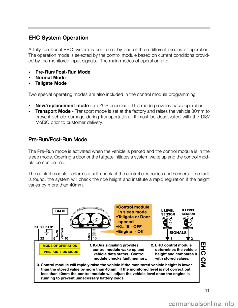 BMW X5 2005 E53 Service Manual 41
EHC System Operation
A fully functional EHC system is controlled by one of three different modes of operation.
The operation mode is selected by the control module based on current co BMW X5 2005 E53 Service Manual 41
EHC System Operation
A fully functional EHC system is controlled by one of three different modes of operation.
The operation mode is selected by the control module based on current co