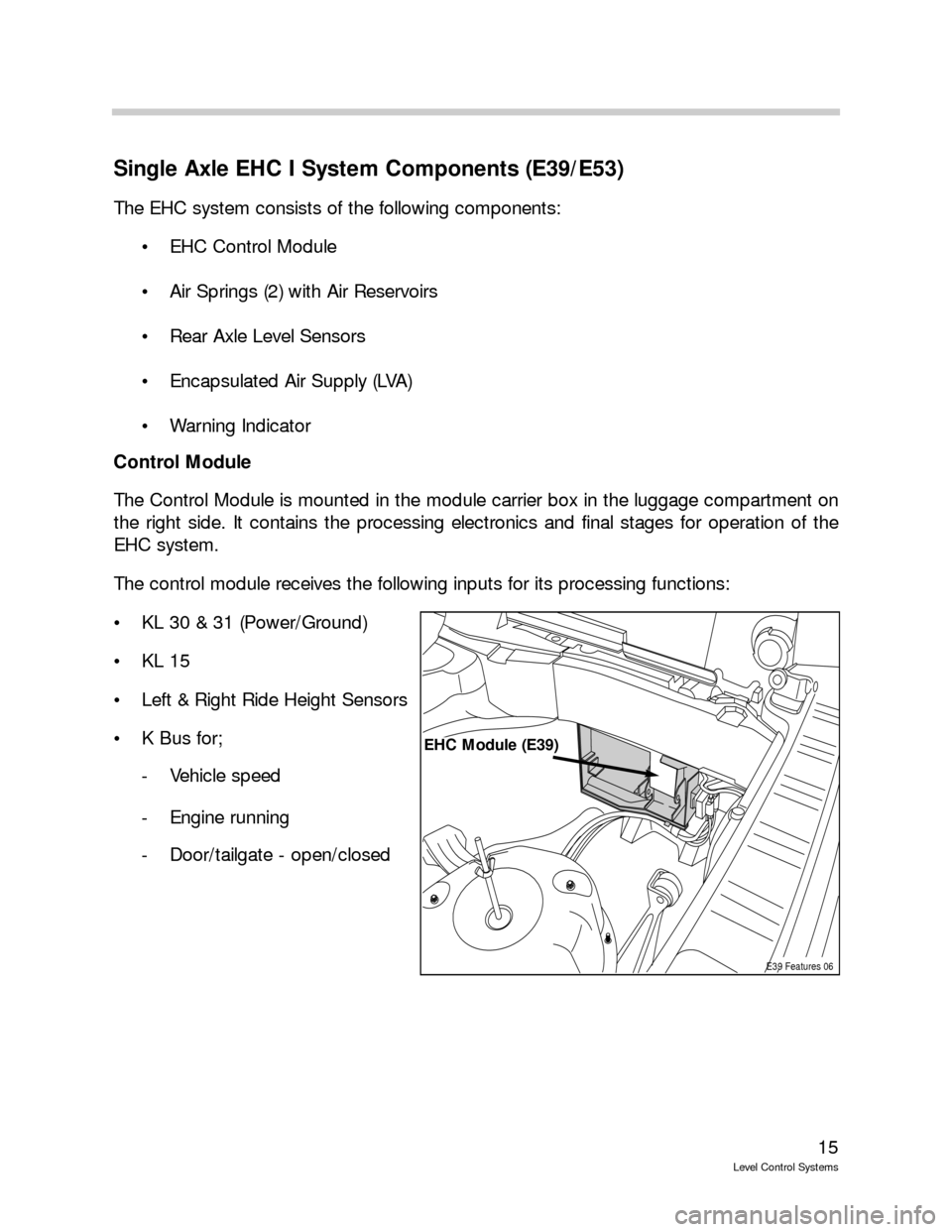 BMW 750IL 1996 E38 Level Control System Manual 15
Level Control Systems
Single Axle EHC I System Components (E39/E53)
The EHC system consists of the following components:
 EHC Control Module
 Air Springs (2) with Air Reservoirs
 Rear Axle Level