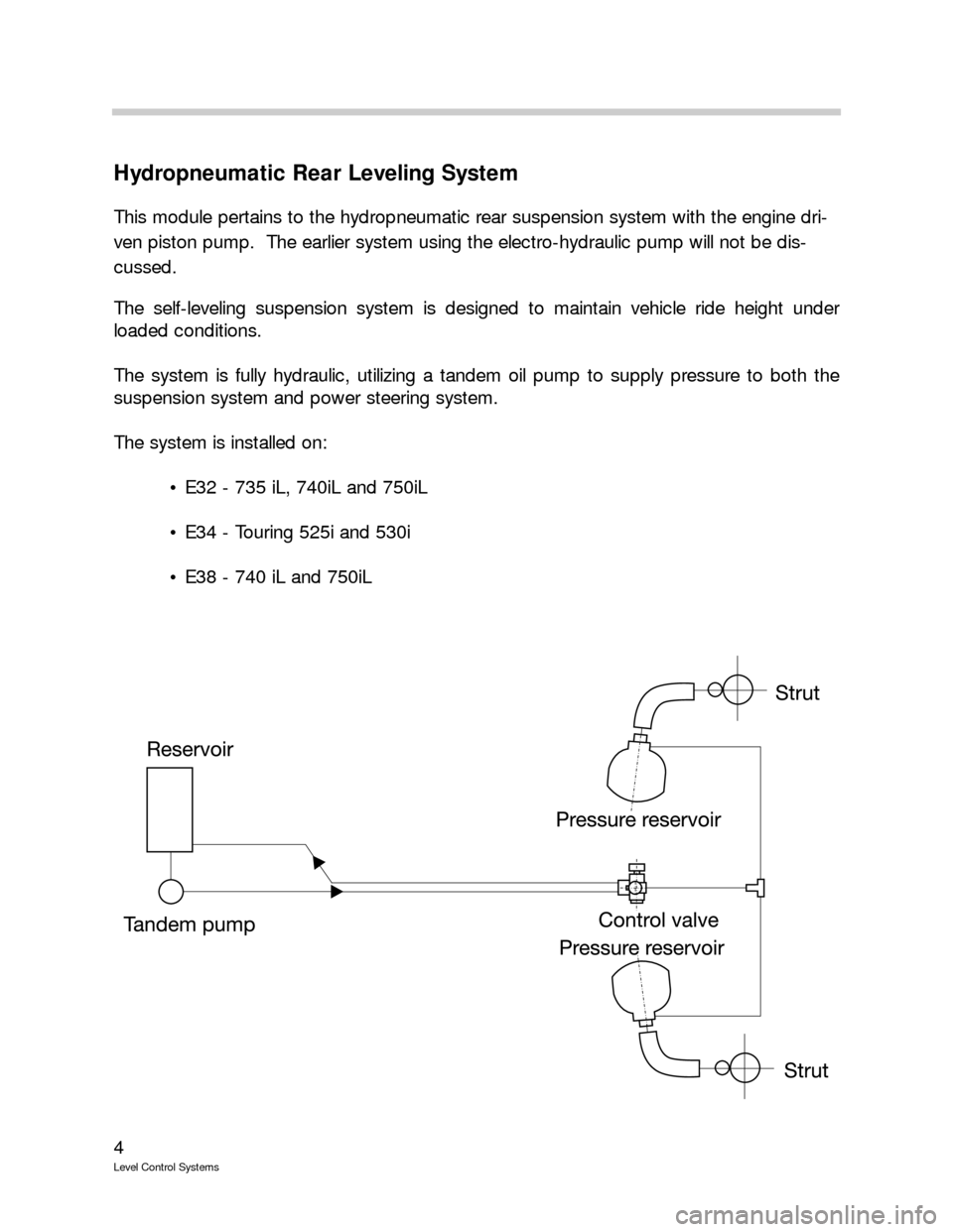 BMW 745LI 2006 E66 Level Control System Manual 4
Level Control Systems
Hydropneumatic Rear Leveling System
This module pertains to the hydropneumatic rear suspension system with the engine dri-
ven piston pump. The earlier system using the electr BMW 745LI 2006 E66 Level Control System Manual 4
Level Control Systems
Hydropneumatic Rear Leveling System
This module pertains to the hydropneumatic rear suspension system with the engine dri-
ven piston pump. The earlier system using the electr