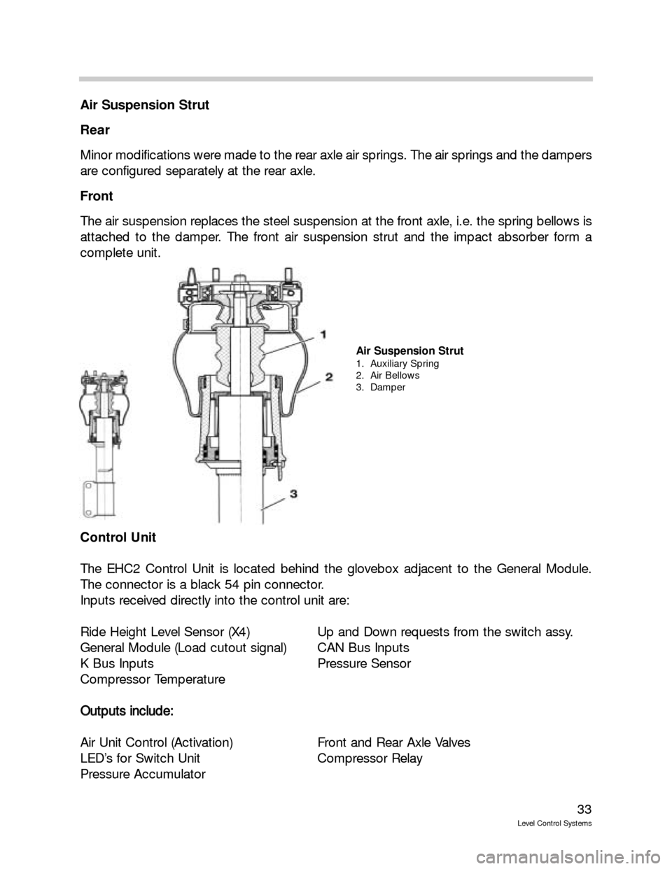 BMW X5 2000 E53 Level Control System Manual 33
Level Control Systems
Air Suspension Strut
Rear 
Minor modifications were made to the rear axle air springs. The air springs and the dampers
are configured separately at the rear axle.
Front
The ai