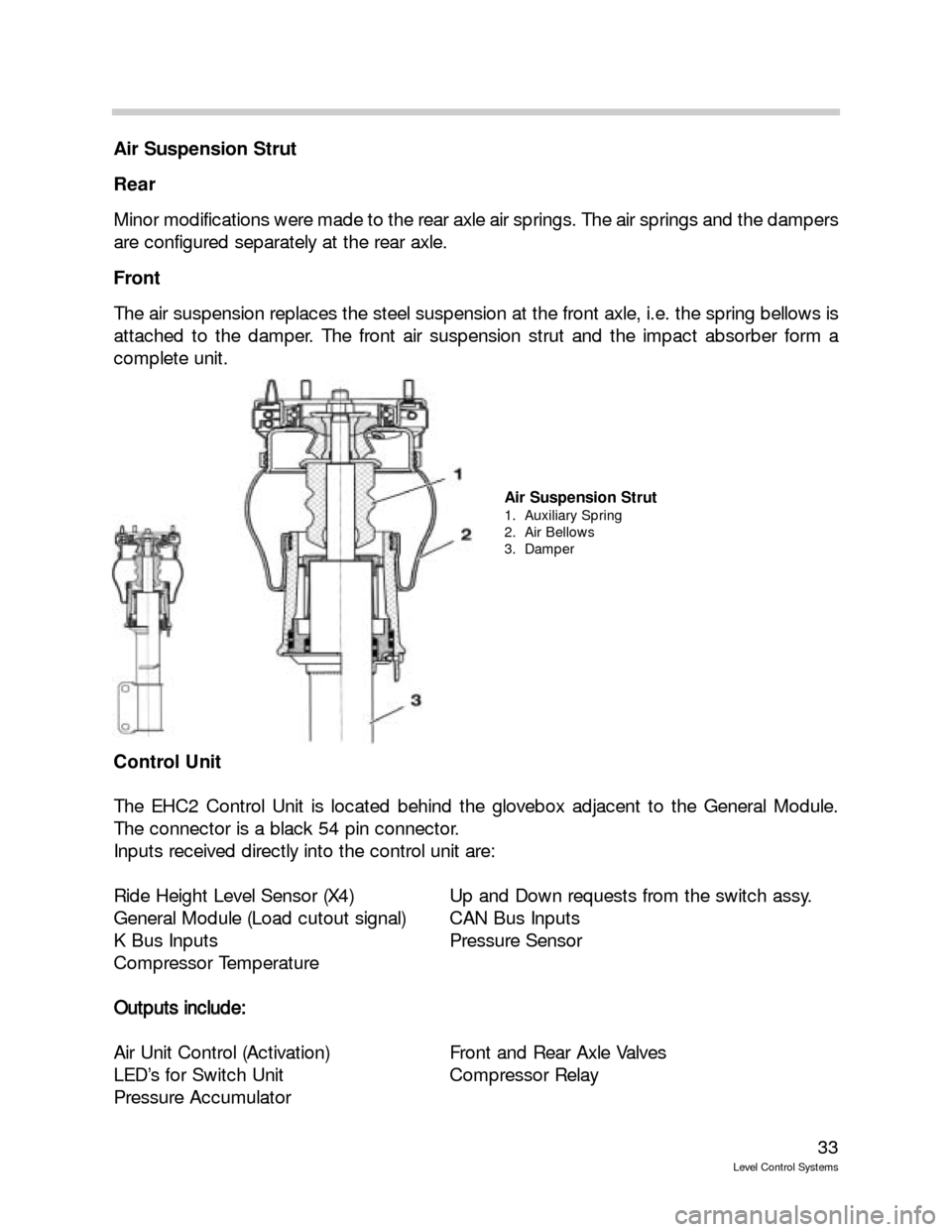 BMW 525I TOURING 2000 E39 Level Control System Manual 33
Level Control Systems
Air Suspension Strut
Rear
Minor modifications were made to the rear axle air springs. The air springs and the dampers
are configured separately at the rear axle.
Front
The ai BMW 525I TOURING 2000 E39 Level Control System Manual 33
Level Control Systems
Air Suspension Strut
Rear
Minor modifications were made to the rear axle air springs. The air springs and the dampers
are configured separately at the rear axle.
Front
The ai