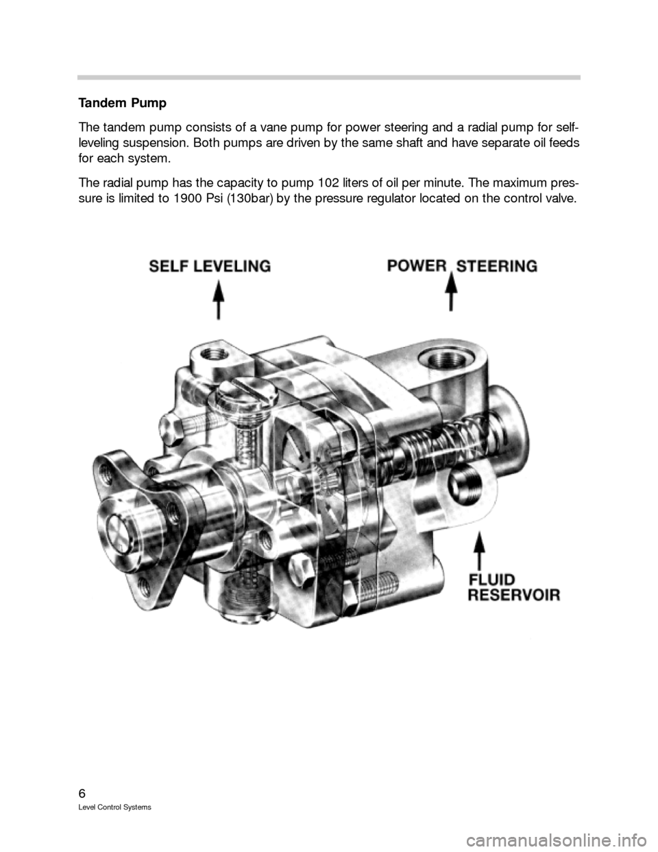 BMW 745LI 2006 E66 Level Control System Manual 6
Level Control Systems
Tandem Pump
The tandem pump consists of a vane pump for power steering and a radial pump for self-
leveling suspension. Both pumps are driven by the same shaft and have separat BMW 745LI 2006 E66 Level Control System Manual 6
Level Control Systems
Tandem Pump
The tandem pump consists of a vane pump for power steering and a radial pump for self-
leveling suspension. Both pumps are driven by the same shaft and have separat