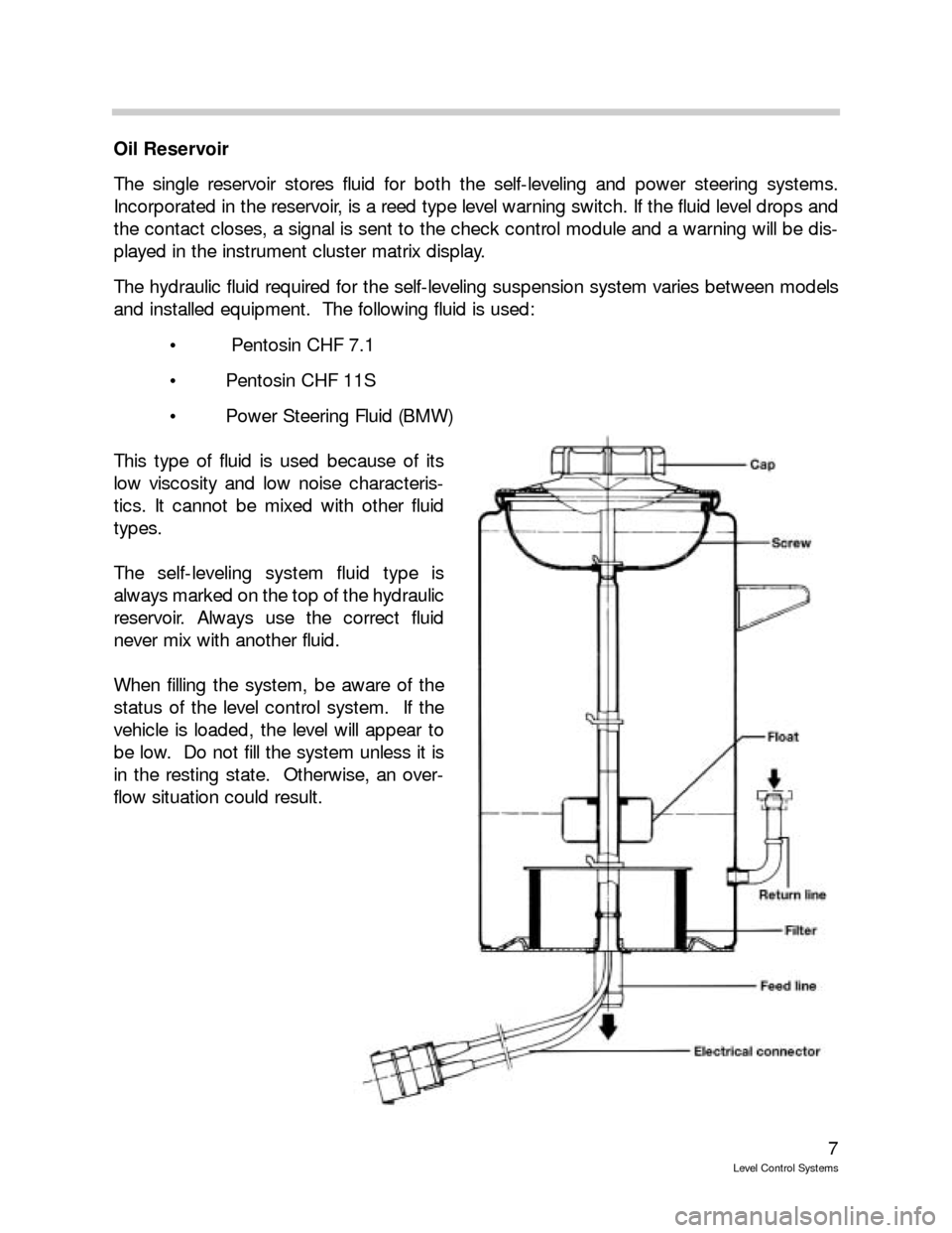 BMW 745LI 2006 E66 Level Control System Manual 7
Level Control Systems
Oil Reservoir
The single reservoir stores fluid for both the self-leveling and power steering systems.
Incorporated in the reservoir, is a reed type level warning switch. If th BMW 745LI 2006 E66 Level Control System Manual 7
Level Control Systems
Oil Reservoir
The single reservoir stores fluid for both the self-leveling and power steering systems.
Incorporated in the reservoir, is a reed type level warning switch. If th