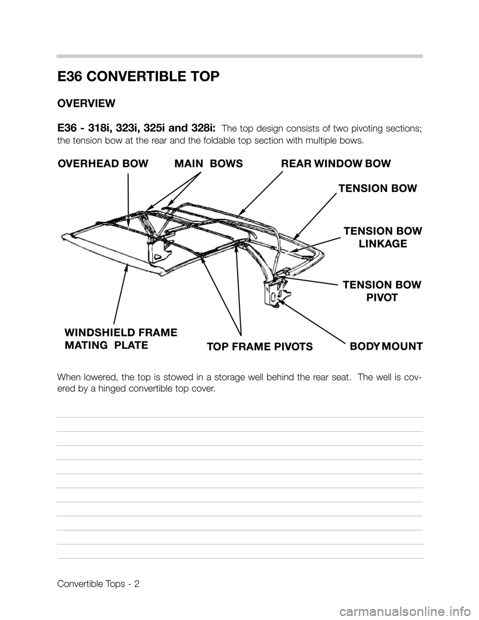 BMW Z3 CONVERTIBLE 1995 E36 Convertible Tops Manual Convertible Tops - 2
E36 CONVERTIBLE TOP
OVERVIEW
E36 - 318i, 323i, 325i and 328i:
The top design consists of two pivoting sections;
the tension bow at the rear and the foldable top section with multi BMW Z3 CONVERTIBLE 1995 E36 Convertible Tops Manual Convertible Tops - 2
E36 CONVERTIBLE TOP
OVERVIEW
E36 - 318i, 323i, 325i and 328i:
The top design consists of two pivoting sections;
the tension bow at the rear and the foldable top section with multi