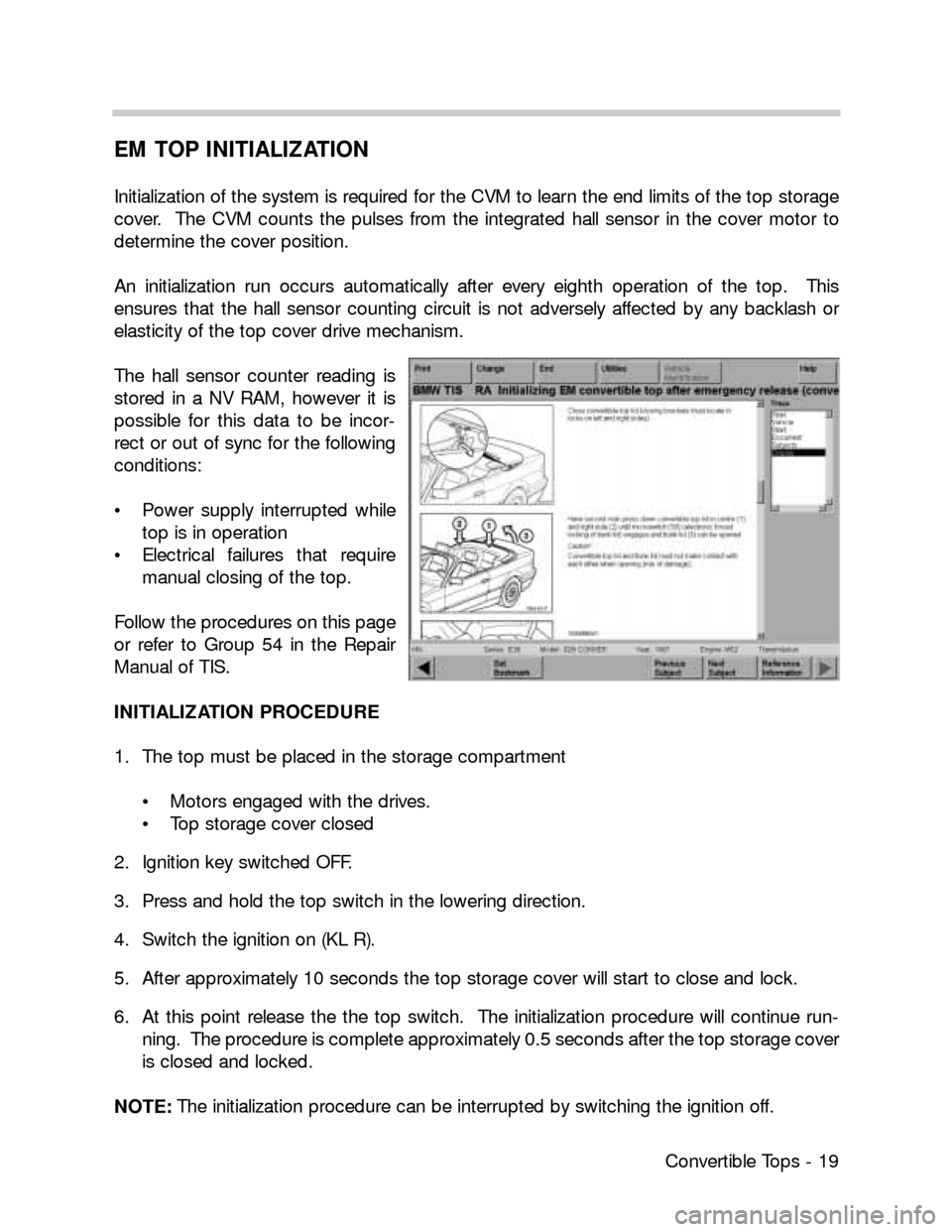 BMW 325I CONVERTIBLE 1999 E36 Convertible Tops Manual Convertible Tops - 19
EM TOP INITIALIZATION
Initialization of the system is required for the CVM to learn the end limits of the top storage
cover.  The CVM counts the pulses from the integrated hall s