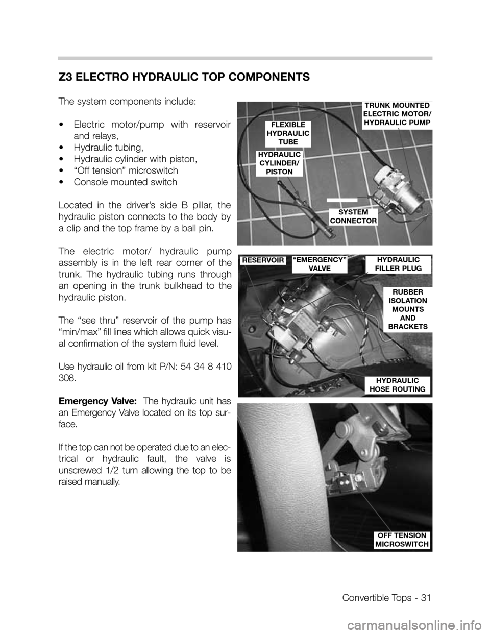 BMW Z3 CONVERTIBLE 1998 E36 Convertible Tops Manual Z3 ELECTRO HYDRAULIC TOP COMPONENTS
The system components include:
•Electric  motor/pump  with  reservoir
and relays,
•Hydraulic tubing, 
•Hydraulic cylinder with piston,  
•“Off tension” 