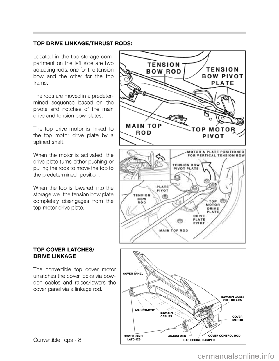 BMW Z3 CONVERTIBLE 1995 E36 Convertible Tops Manual TOP DRIVE LINKAGE/THRUST RODS:
Located in the top storage com-
partment on the left side are two
actuating rods, one for the tension
bow and the other for the top
frame.
The rods are BMW Z3 CONVERTIBLE 1995 E36 Convertible Tops Manual TOP DRIVE LINKAGE/THRUST RODS:
Located in the top storage com-
partment on the left side are two
actuating rods, one for the tension
bow and the other for the top
frame.
The rods are