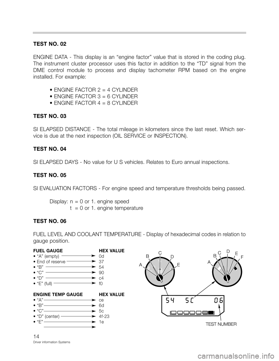 BMW Z3 CONVERTIBLE 1995 E36 Driver Information Systems Manual !!% @A>
0=<=0 --   !
   G ;H 2
	   !   ! 
	
 	
 
	  	  ;  !!   G