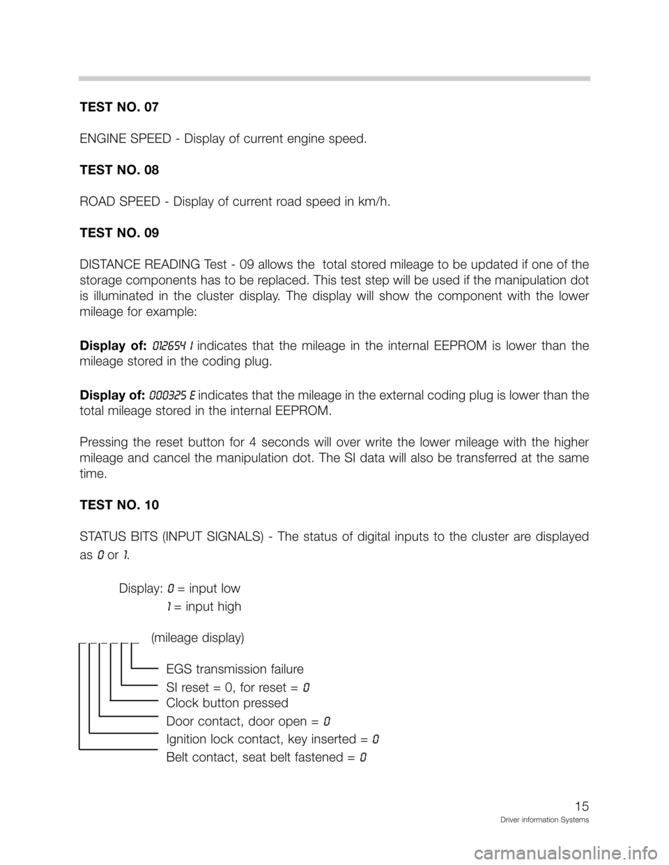 BMW Z3 CONVERTIBLE 1995 E36 Driver Information Systems Manual !!% @A7
0=<=0.+00
;	!
!!% @A:
/-.+00
;	!!
"
!!% @A=
.-=0/0-=<(

:
!

8
