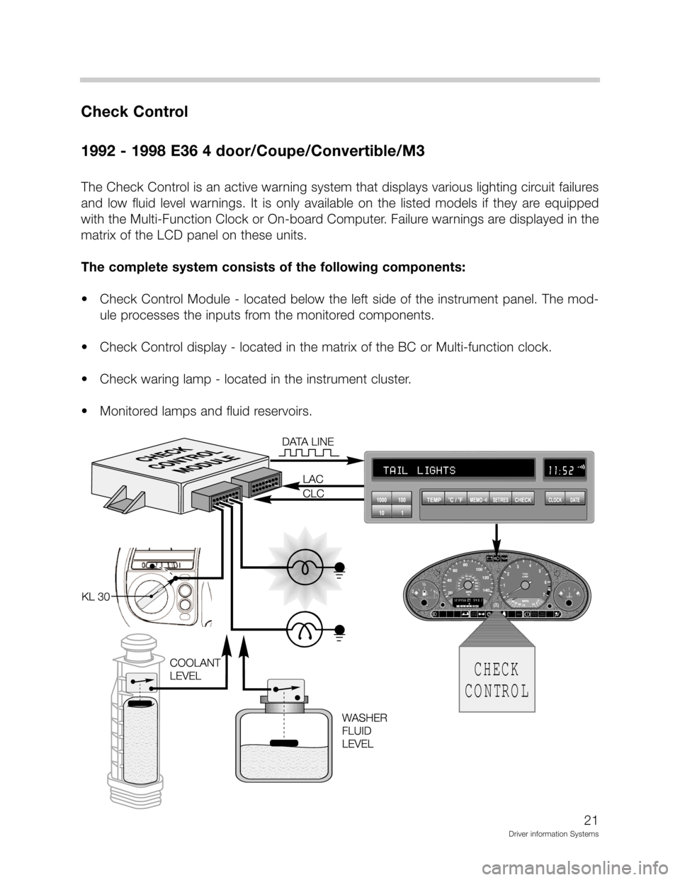 BMW Z3 CONVERTIBLE 1995 E36 Driver Information Systems Manual 	


9==><9==:8

5
-	5
	"	5

2:
!
2	
	;
	
! 
: ;
	! 
2
 :   
