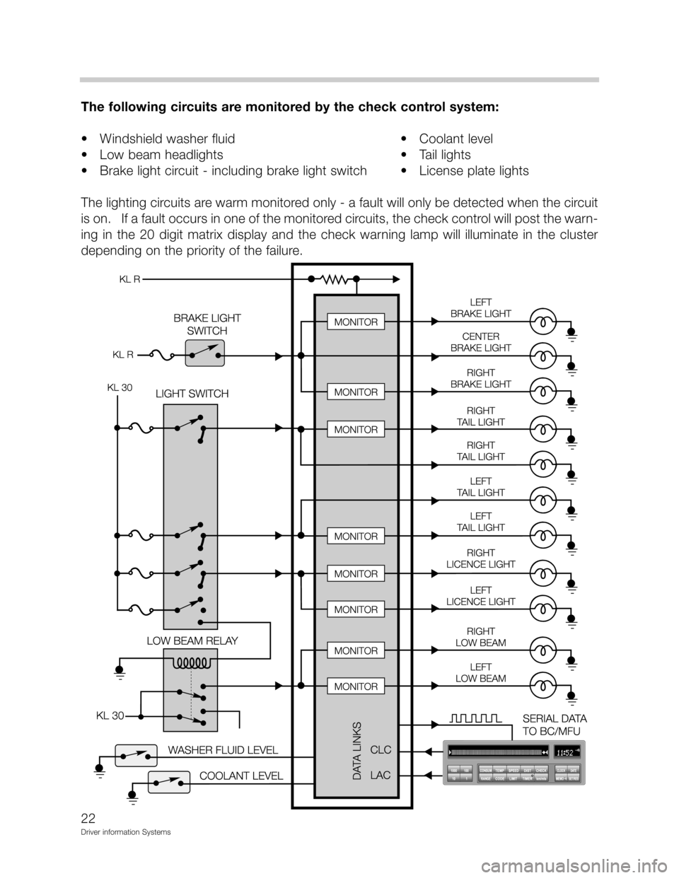 BMW Z3 CONVERTIBLE 1995 E36 Driver Information Systems Manual !	

1+	

	"		

	3
? 9!
!:;
	! ?

2
? 1:8
!
 ?


?  
	
	!8
: