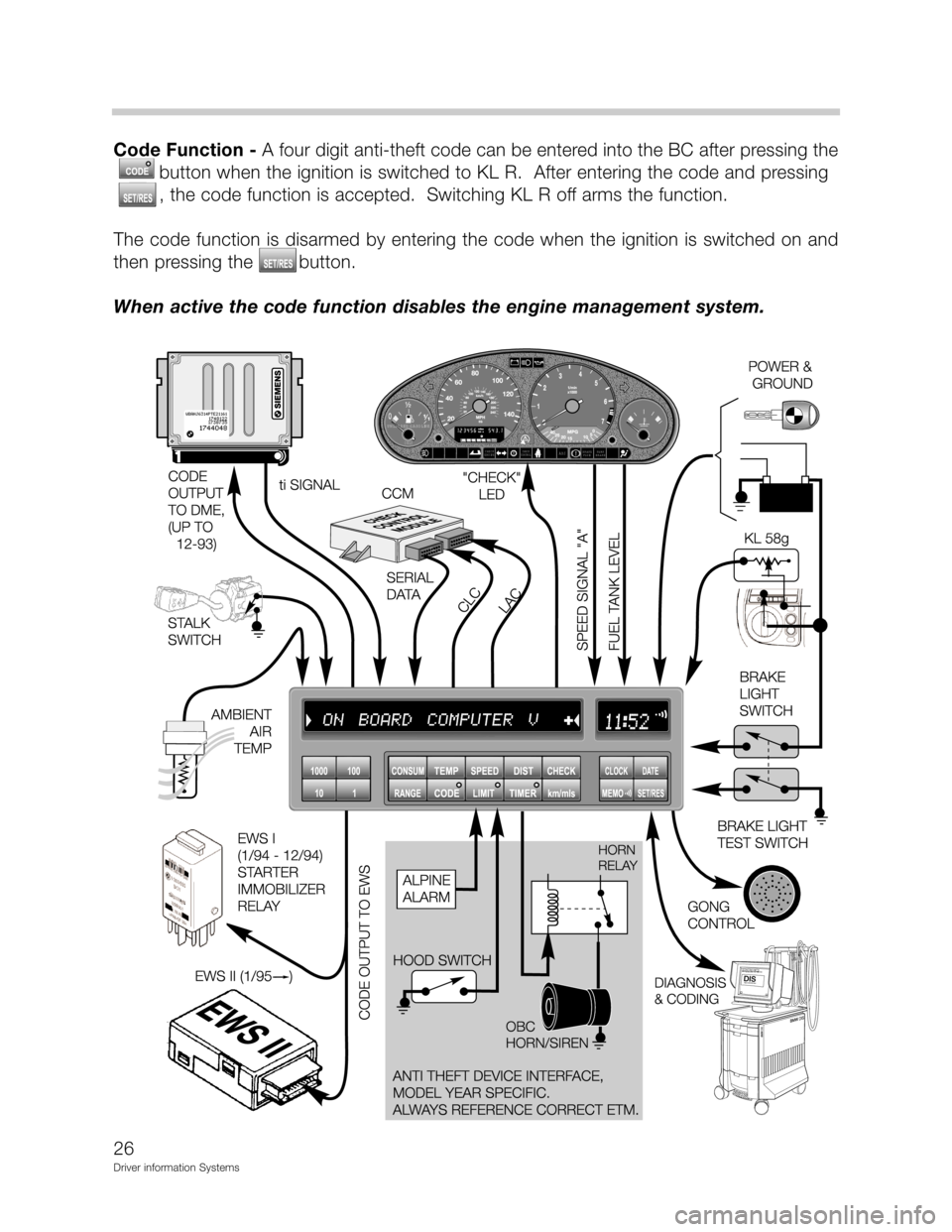 BMW Z3 ROADSTER 1996 E36 Driver Information Systems Manual 
	&
<-;	!;!8! ;
8	::!31/-;!!
C!;	