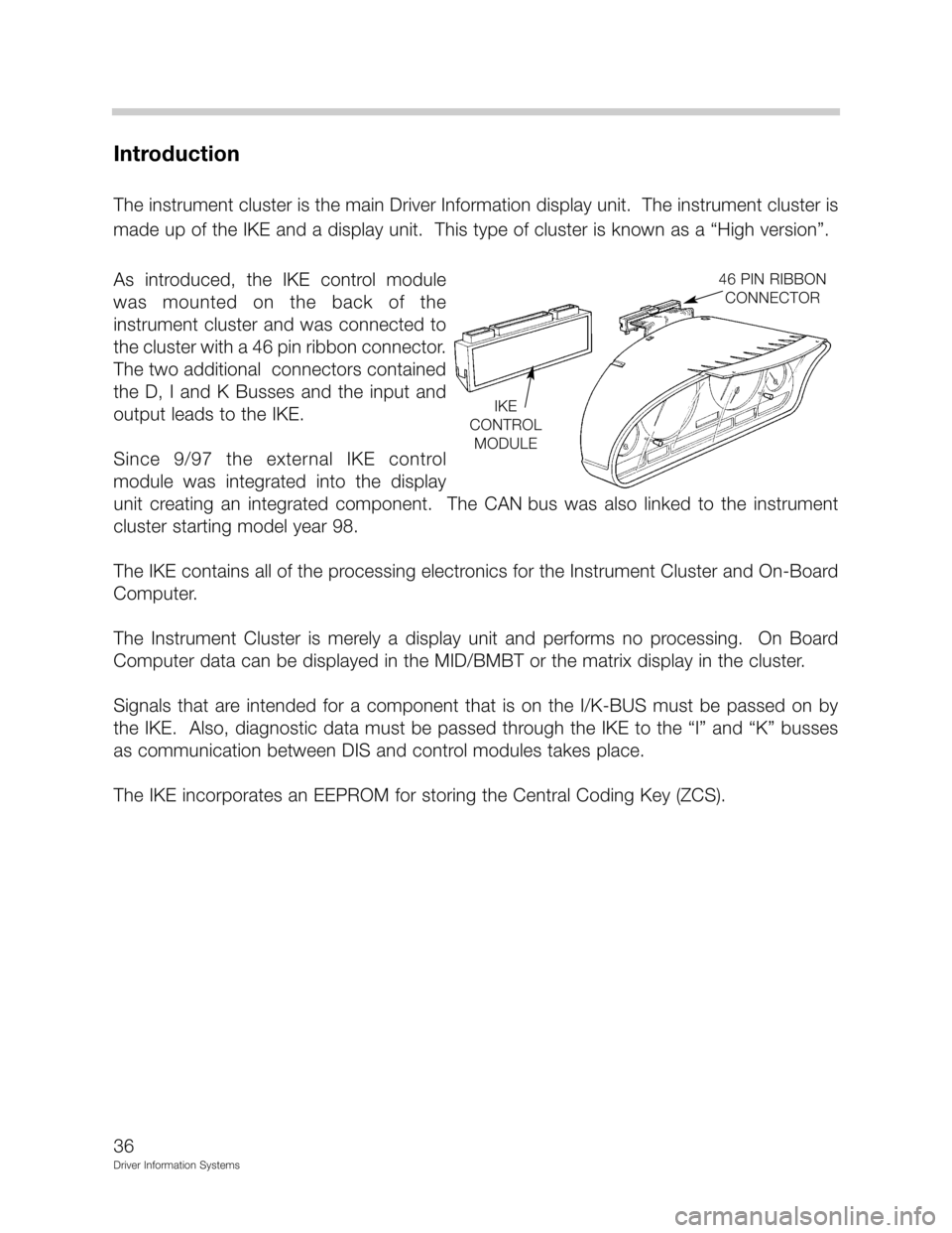 BMW Z3 ROADSTER 1996 E36 Driver Information Systems Manual 



	

	
2;
!
		

	

!	;30!!
	;
	:G72H
-