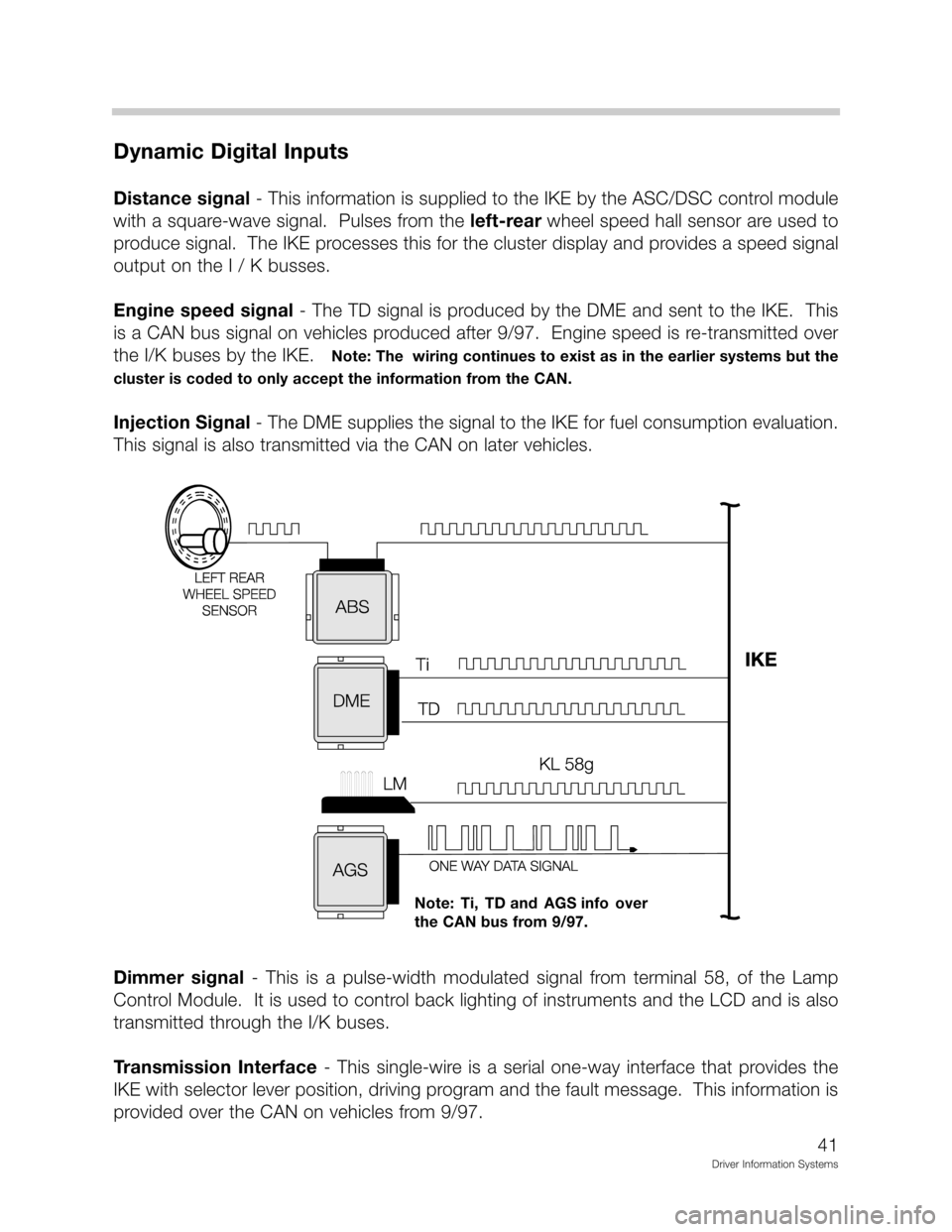BMW Z3 CONVERTIBLE 1995 E36 Driver Information Systems Manual +
-
	+;
	
!308-.".

!	

:D	:2
+	
;
	<	:
!

	!