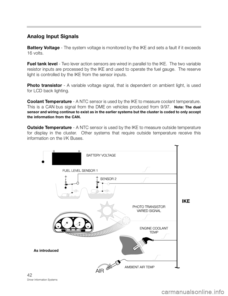 BMW Z3 ROADSTER 1996 E36 Driver Information Systems Manual 
+
-+
	$
+	
2

!830!;	
;F!
2

&			:
2:!


30