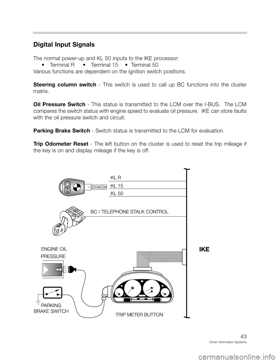 BMW Z3 ROADSTER 2002 E36 Driver Information Systems Manual +
-+


:	!31%(	30>
? 

/ ? 

%?

%(
$	;	!!:
		+