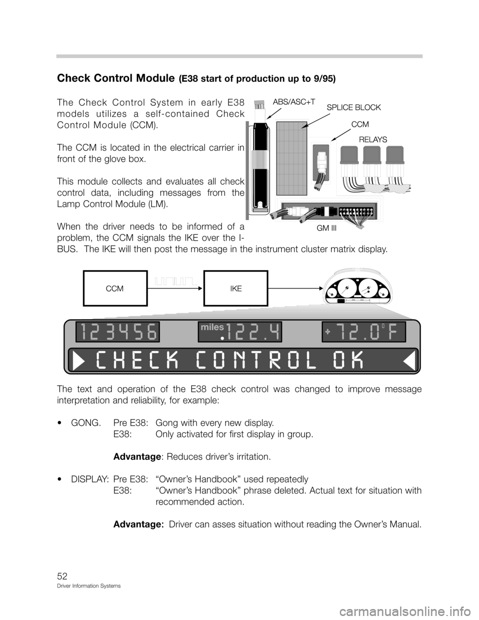 BMW Z3 CONVERTIBLE 2001 E36 Driver Information Systems Manual 	


	:
-

-
=5=6
  
 .
  
 0

!
 	
@  
;! 

&!	
4&5
 &  
!   