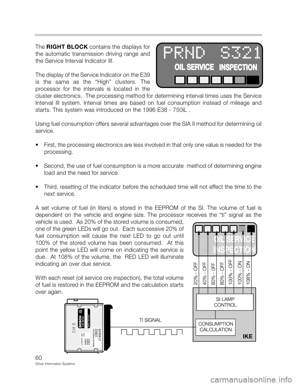 BMW Z3 CONVERTIBLE 2001 E36 Driver Information Systems Manual #
0B!, !
;
 	
 
 !2  !
.22
!
!
;.2!0
  
   G