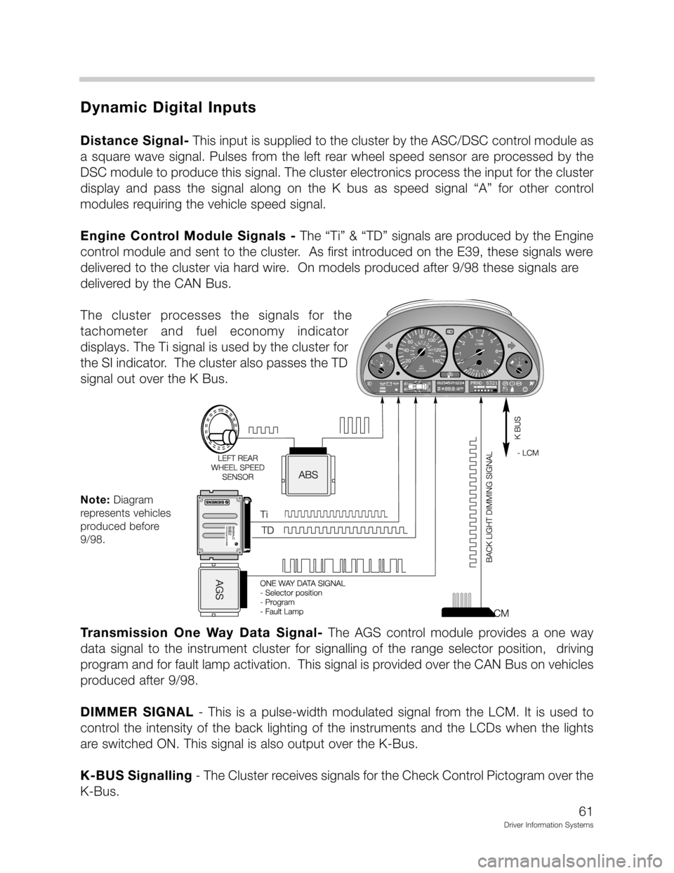 BMW Z3 CONVERTIBLE 2001 E36 Driver Information Systems Manual +
-
	+<		
!
	8-.".

!	

 D	 :2 
 +	
 ;
  
;  :
 !   