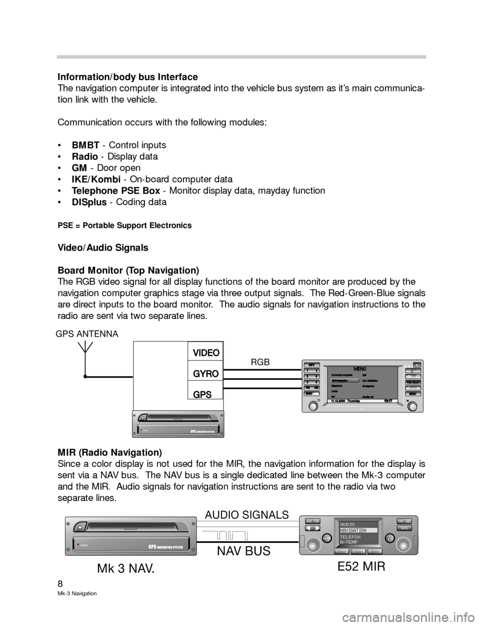 BMW 3 SERIES 2004 E46 Mk3 Navigation System Manual 8
Mk-3 Navigation
Information/body bus Interface
The navigation computer is integrated into the vehicle bus system as it’s main communica-
tion link with the vehicle.
Communication occurs with the BMW 3 SERIES 2004 E46 Mk3 Navigation System Manual 8
Mk-3 Navigation
Information/body bus Interface
The navigation computer is integrated into the vehicle bus system as it’s main communica-
tion link with the vehicle.
Communication occurs with the
