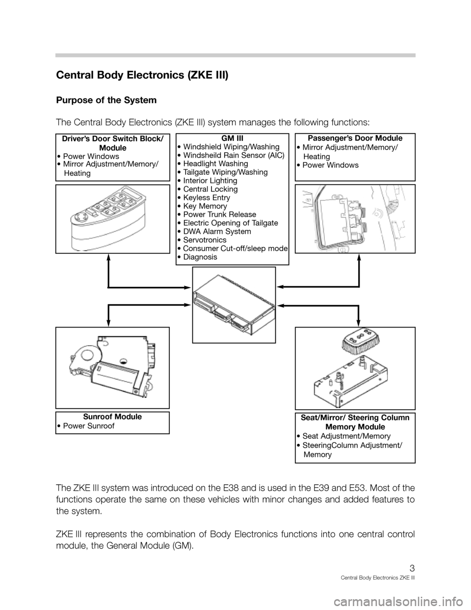 BMW M5 1999 E39 Central Body Electronics ZKE Manual 3
Central Body Electronics ZKE III
Central Body Electronics (ZKE III)
Purpose of the System
The Central Body Electronics (ZKE III) system manages the following functions:
GM III
• Windshield Wiping/