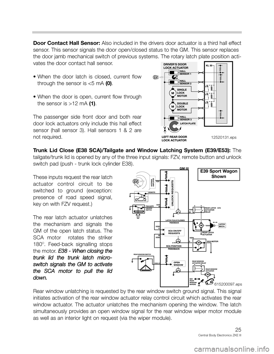 BMW 750IL 2001 E38 Central Body Electronics ZKE Manual Door Contact Hall Sensor: Also included in the drivers door actuator is a third hall effect  
sensor. This sensor signals the door open/closed status to the GM. This sensor replaces 
the door jamb mec