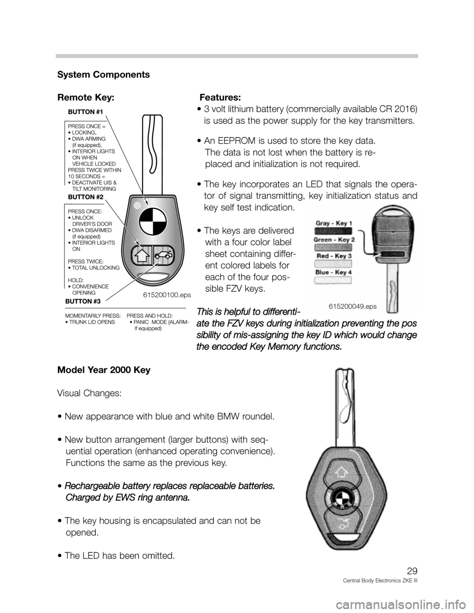 BMW 540I 2000 E39 Central Body Electronics ZKE Manual System Components
Remote Key: Features:
• 3 volt lithium battery (commercially available CR 2016)
is used as the power supply for the key transmitters.
• An EEPROM is BMW 540I 2000 E39 Central Body Electronics ZKE Manual System Components
Remote Key: Features:
• 3 volt lithium battery (commercially available CR 2016)
is used as the power supply for the key transmitters.
• An EEPROM is