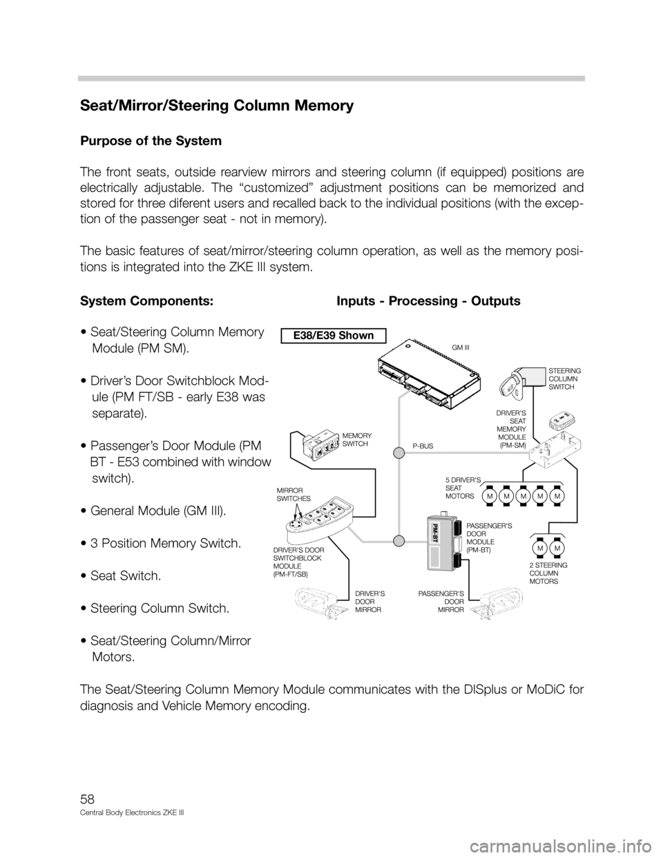 BMW M5 1999 E39 Central Body Electronics ZKE Manual Seat/Mirror/Steering Column Memory
Purpose of the System
The  front  seats,  outside  rearview  mirrors  and  steering  column  (if  equipped)  positions  are
electrically  adjustable.  The  “custom