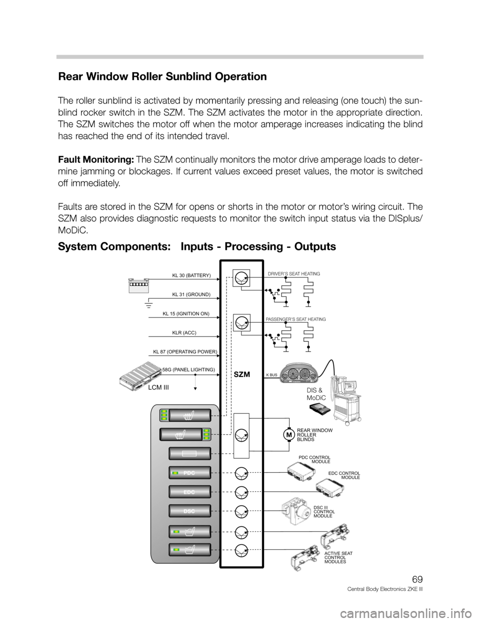 BMW 750IL 1996 E38 Central Body Electronics ZKE Manual Rear Window Roller Sunblind Operation
The roller sunblind is activated by momentarily pressing and releasing (one touch) the sun-
blind rocker switch in the SZM. The SZM activates the motor in the app