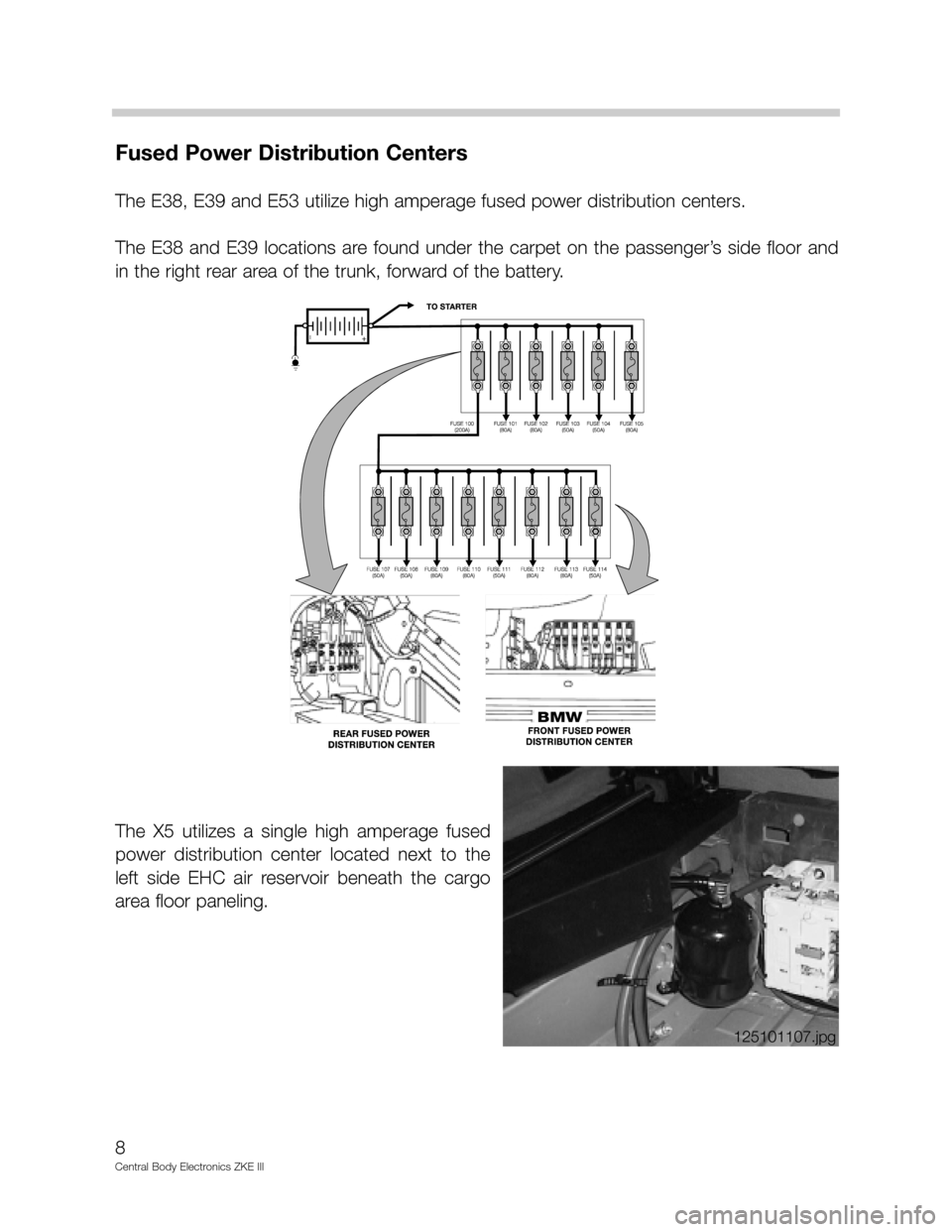 BMW X5 2000 E53 Central Body Electronics ZKE Manual Fused Power Distribution Centers
The E38, E39 and E53 utilize high amperage fused power distribution centers. 
The  E38  and  E39  locations  are  found  under  the  carpet  on  the  passenger’s  si