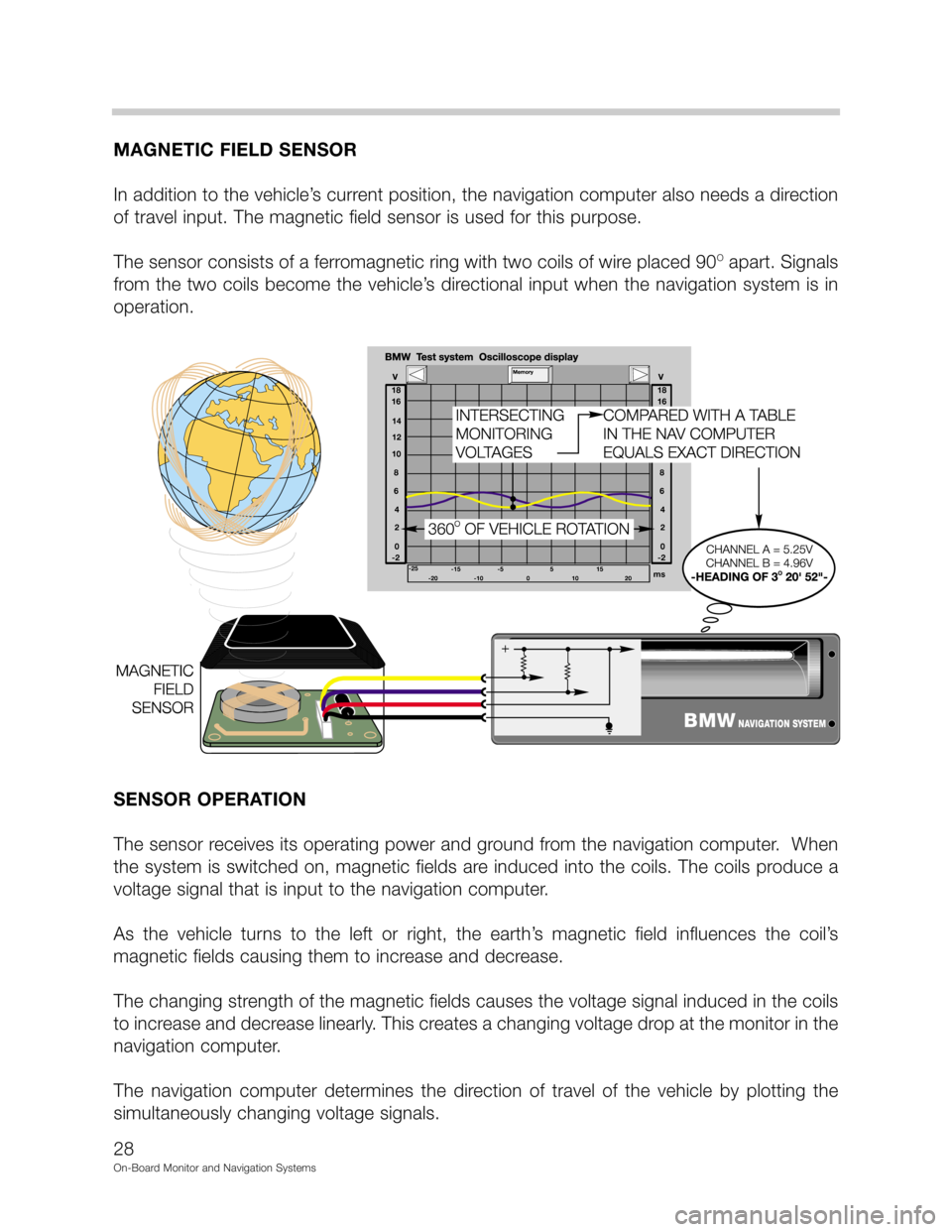 BMW 5 SERIES 2001 E39 On Board Monitor System Owners Manual 	8
25
3
0

&C


6
&
	


&
#	




#

