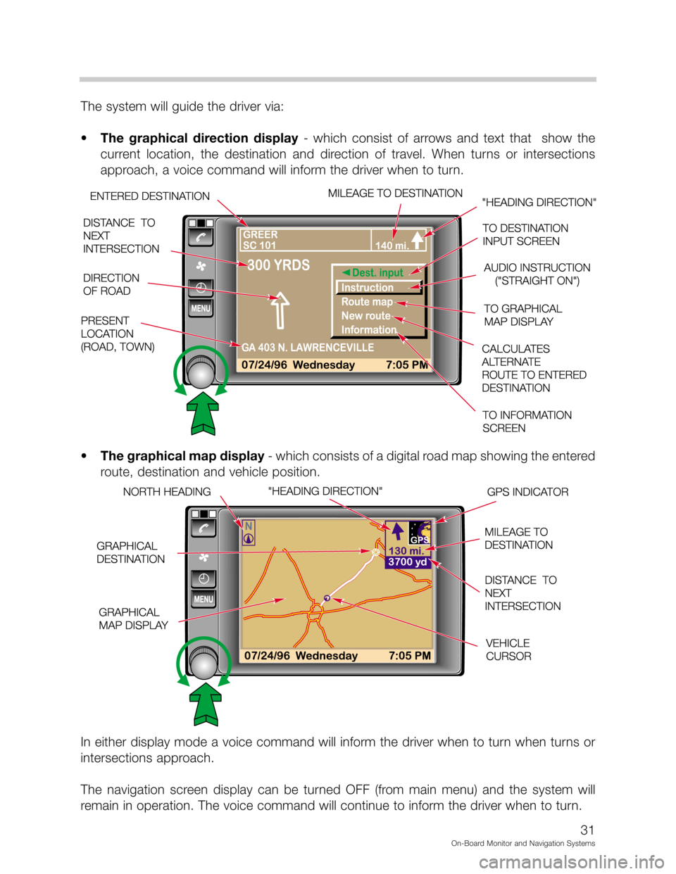 BMW 7 SERIES 1998 E38 On Board Monitor System Owners Guide #	%&&
& 1"/& "   !  /"- % 
  % 
    % 

 
6  

 
 
  & 