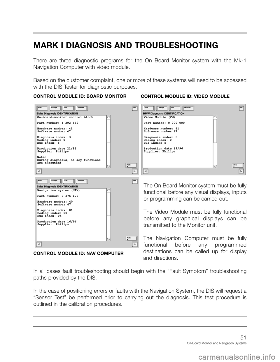 BMW 3 SERIES 2002 E46 On Board Monitor System Repair Manual 	>

8
93:
8
#   
 
	   
  
 	 %  9*
"&
!	
%&	

		
