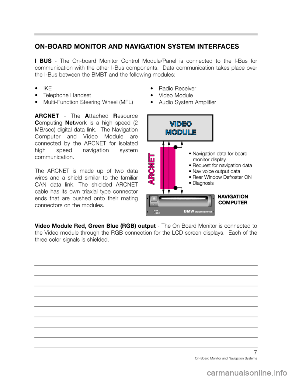 BMW X5 1999 E53 On Board Monitor System Workshop Manual 	
4
8

	
52

 9 # 
 
 !
 45
  

   0 
		

 %   0 	


  