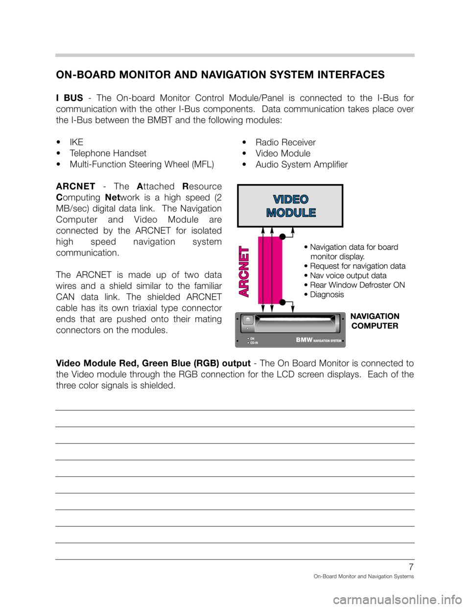 BMW 5 SERIES 2001 E39 On Board Monitor System Workshop Manual 	
4
8

	
52

 9 # 
 
 !
 45
  

   0 
		

 %   0 	


  