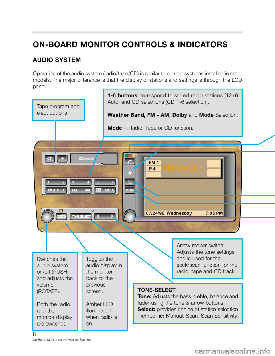 BMW 3 SERIES 2002 E46 On Board Monitor System Workshop Manual $!%!	!*
+%	$!
$,%
(
)

	
$	
2
	
8	863


	



	
$

7$	9



$	$
	