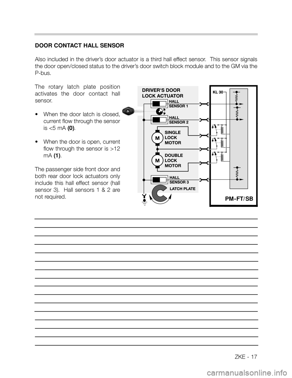 BMW X5 2006 E53 Central Body Electronics User Guide DOOR CONTACT HALL SENSOR
Also included in the driver’s door actuator is a third hall effect sensor.  This sensor signals
the door open/closed status to the driver’s door switch block module and to