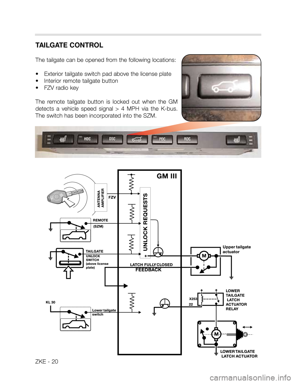 BMW X5 2002 E53 Central Body Electronics Workshop Manual TAILGATE CONTROL
The tailgate can be opened from the following locations:
• Exterior tailgate switch pad above the license plate
• Interior remote tailgate button
• FZV radio key
The remote t BMW X5 2002 E53 Central Body Electronics Workshop Manual TAILGATE CONTROL
The tailgate can be opened from the following locations:
• Exterior tailgate switch pad above the license plate
• Interior remote tailgate button
• FZV radio key
The remote t