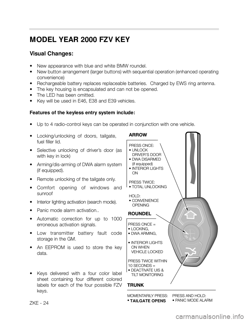 BMW X5 2004 E53 Central Body Electronics Workshop Manual MODEL YEAR 2000 FZV KEY
Visual Changes:
• New appearance with blue and white BMW roundel.
• New button arrangement (larger buttons) with sequential operation (enhanced operating
convenience)
• BMW X5 2004 E53 Central Body Electronics Workshop Manual MODEL YEAR 2000 FZV KEY
Visual Changes:
• New appearance with blue and white BMW roundel.
• New button arrangement (larger buttons) with sequential operation (enhanced operating
convenience)
•
