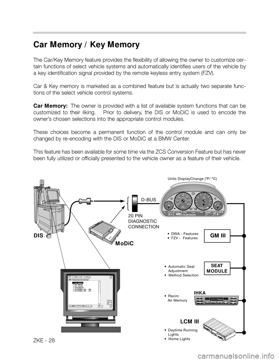 BMW X5 2003 E53 Central Body Electronics Workshop Manual Car Memory / Key Memory 
The Car/Key Memory feature provides the flexibility of allowing the owner to customize cer-
tain functions of select vehicle systems and automatically identifies users of the 