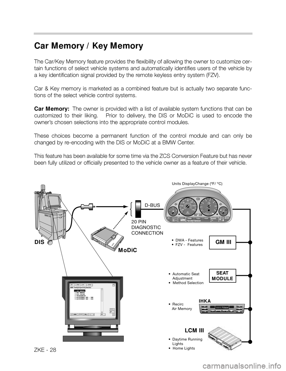 BMW X5 2005 E53 Central Body Electronics Workshop Manual Car Memory / Key Memory
The Car/Key Memory feature provides the flexibility of allowing the owner to customize cer-
tain functions of select vehicle systems and automatically identifies users of the BMW X5 2005 E53 Central Body Electronics Workshop Manual Car Memory / Key Memory
The Car/Key Memory feature provides the flexibility of allowing the owner to customize cer-
tain functions of select vehicle systems and automatically identifies users of the