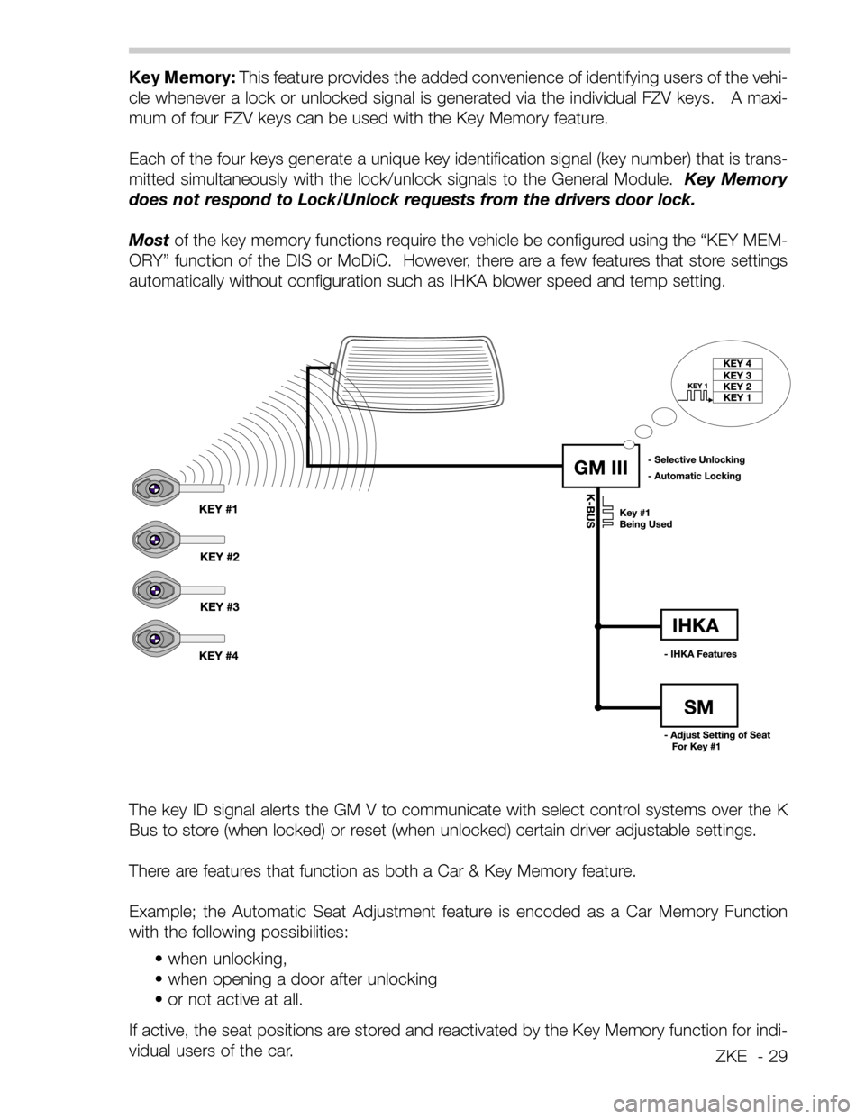 BMW X5 2003 E53 Central Body Electronics Workshop Manual Key Memory: This feature provides the added convenience of identifying users of the vehi-
cle whenever a lock or unlocked signal is generated via the individual FZV keys. A maxi-
mum of four FZV key BMW X5 2003 E53 Central Body Electronics Workshop Manual Key Memory: This feature provides the added convenience of identifying users of the vehi-
cle whenever a lock or unlocked signal is generated via the individual FZV keys. A maxi-
mum of four FZV key