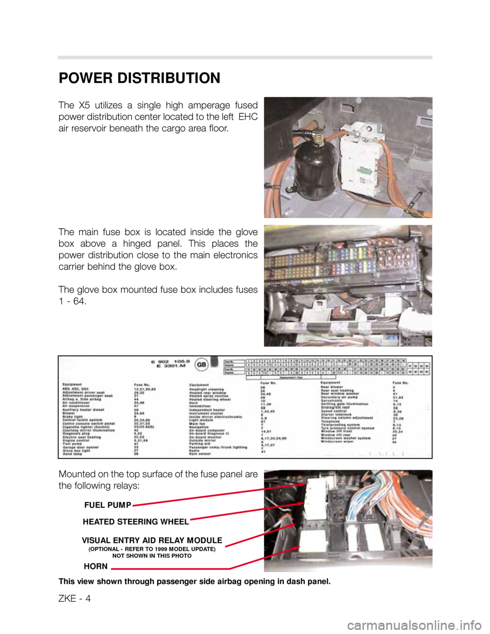 BMW X5 2004 E53 Central Body Electronics Workshop Manual ZKE - 4
POWER DISTRIBUTION 
The  X5  utilizes  a  single  high  amperage  fused
power distribution center located to the left  EHC
air reservoir beneath the cargo area floor. 
The  main  fuse  box  is