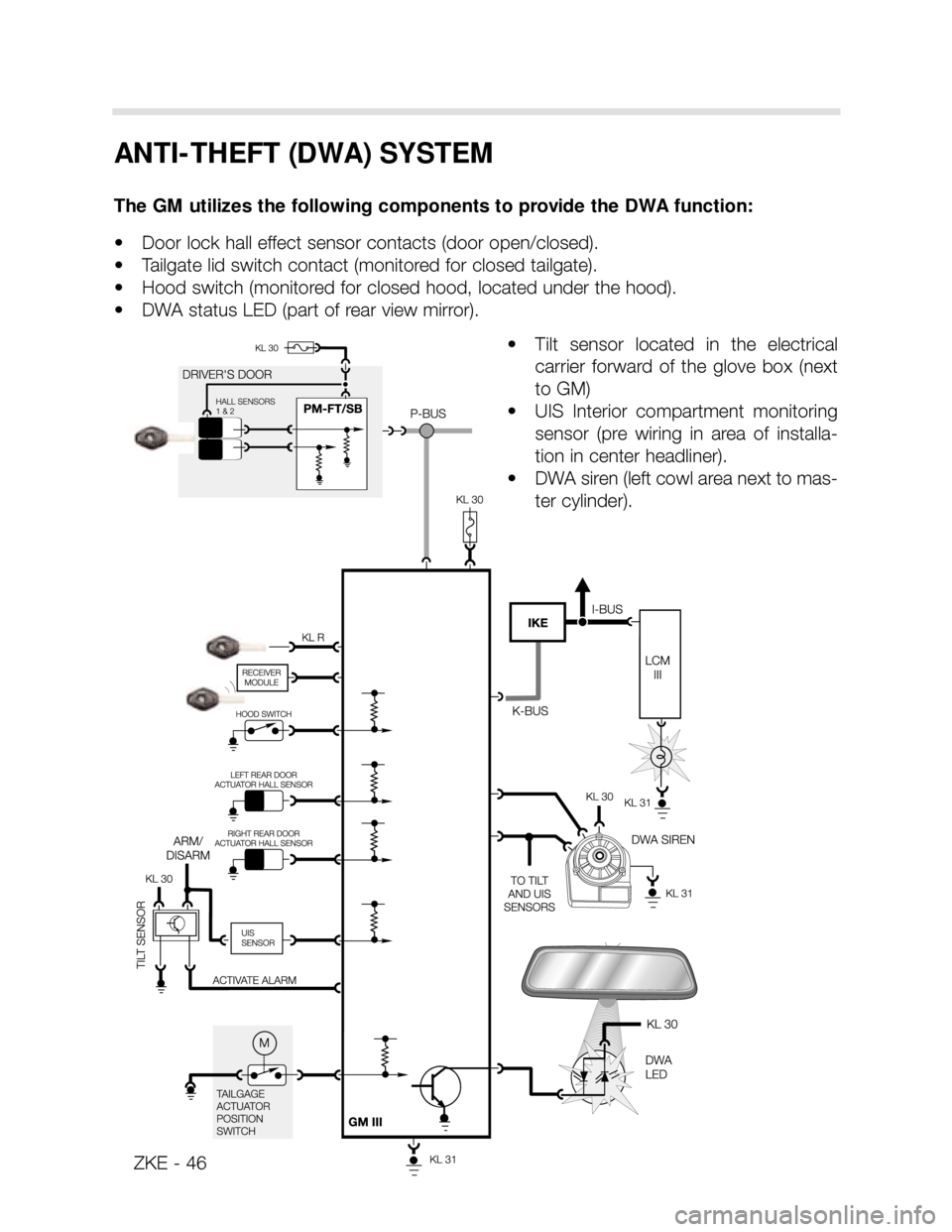 BMW X5 2002 E53 Central Body Electronics Workshop Manual ZKE - 46
ANTI-THEFT (DWA) SYSTEM
The GM utilizes the following components to provide the DWA function:
• Door lock hall effect sensor contacts (door open/closed).
• Tailgate lid switch contact BMW X5 2002 E53 Central Body Electronics Workshop Manual ZKE - 46
ANTI-THEFT (DWA) SYSTEM
The GM utilizes the following components to provide the DWA function:
• Door lock hall effect sensor contacts (door open/closed).
• Tailgate lid switch contact