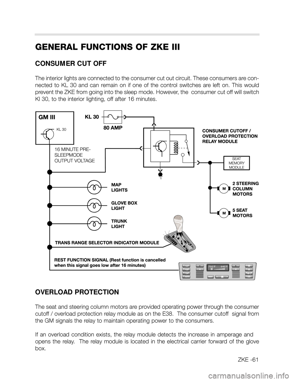 BMW X5 2002 E53 Central Body Electronics Workshop Manual GENERAL FUNCTIONS OF ZKE III
CONSUMER CUT OFF
The interior lights are connected to the consumer cut out circuit. These consumers are con-
nected to KL 30 and can remain on if one of the co BMW X5 2002 E53 Central Body Electronics Workshop Manual GENERAL FUNCTIONS OF ZKE III
CONSUMER CUT OFF
The interior lights are connected to the consumer cut out circuit. These consumers are con-
nected to KL 30 and can remain on if one of the co
