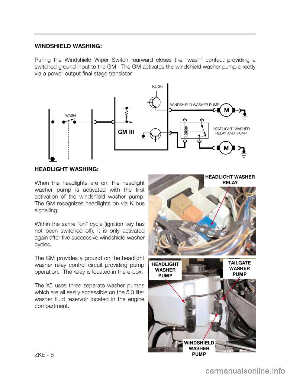 BMW X5 2002 E53 Central Body Electronics Workshop Manual ZKE - 8
WINDSHIELD WASHING:
Pulling the Windshield Wiper Switch rearward closes the “wash” contact providing a
switched ground input to the GM. The GM activates the windshield washer p BMW X5 2002 E53 Central Body Electronics Workshop Manual ZKE - 8
WINDSHIELD WASHING:
Pulling the Windshield Wiper Switch rearward closes the “wash” contact providing a
switched ground input to the GM. The GM activates the windshield washer p