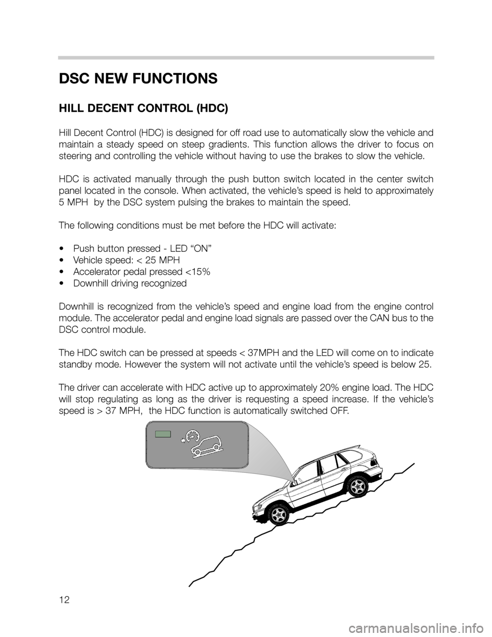 BMW X5 2001 E53 DSC System User Guide 12
DSC NEW FUNCTIONS
HILL DECENT CONTROL (HDC)
Hill Decent Control (HDC) is designed for off road use to automatically slow the vehicle and
maintain a steady speed on steep gradients. This fun BMW X5 2001 E53 DSC System User Guide 12
DSC NEW FUNCTIONS
HILL DECENT CONTROL (HDC)
Hill Decent Control (HDC) is designed for off road use to automatically slow the vehicle and
maintain a steady speed on steep gradients. This fun