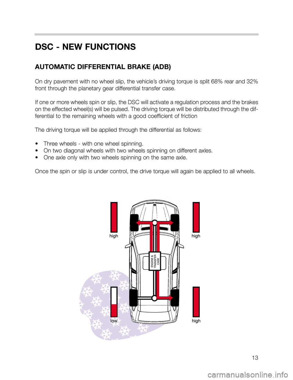 BMW X5 2001 E53 DSC System User Guide 13
DSC - NEW FUNCTIONS
AUTOMATIC DIFFERENTIAL BRAKE (ADB)
On dry pavement with no wheel slip, the vehicle’s driving torque is split 68% rear and 32%
front through the planetary gear differential tra BMW X5 2001 E53 DSC System User Guide 13
DSC - NEW FUNCTIONS
AUTOMATIC DIFFERENTIAL BRAKE (ADB)
On dry pavement with no wheel slip, the vehicle’s driving torque is split 68% rear and 32%
front through the planetary gear differential tra