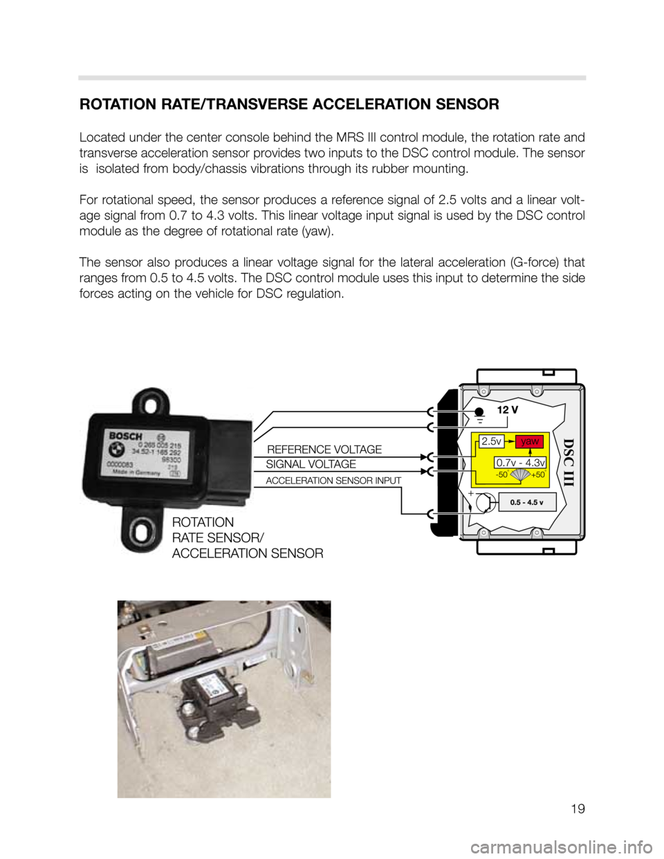 BMW X5 2005 E53 DSC System Workshop Manual 19
ROTATION RATE/TRANSVERSE ACCELERATION SENSOR
Located under the center console behind the MRS III control module, the rotation rate and
transverse acceleration sensor provides two inputs to the DSC 
